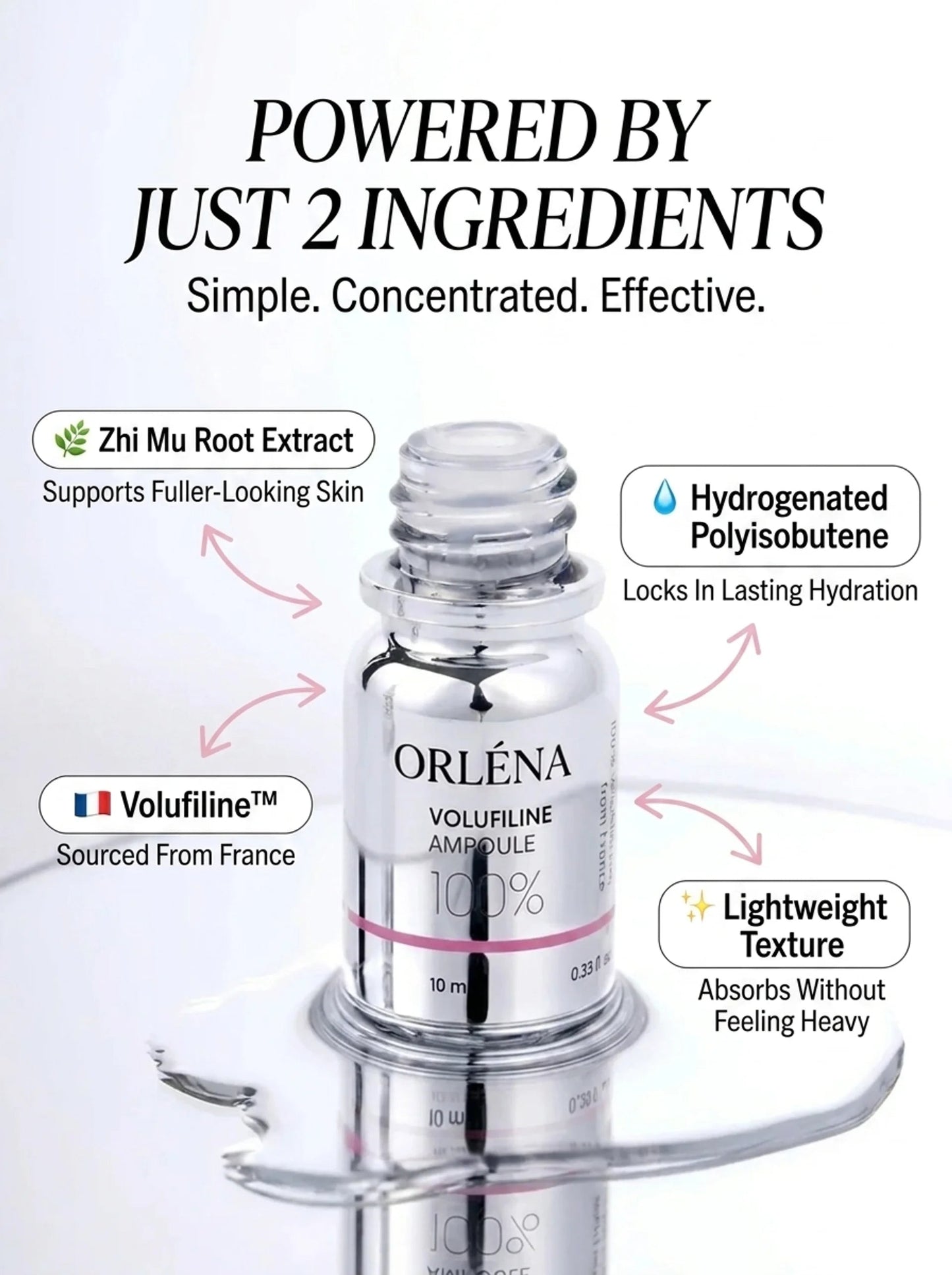 Volufiline Serum 100%